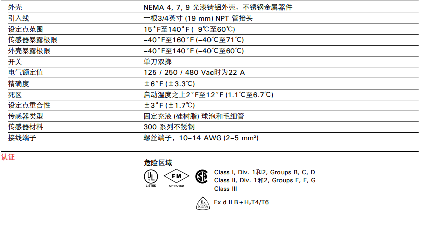 美國瑞侃AMC-1H環境感應溫控器