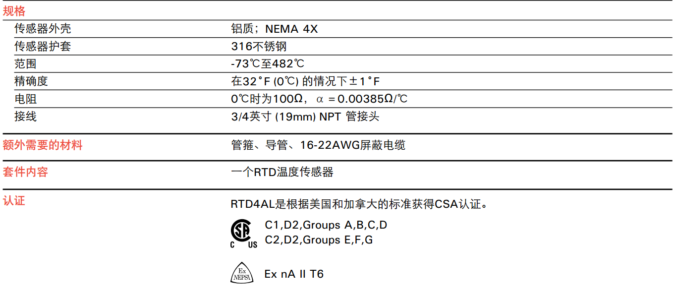 美國瑞侃進口RTD4AL溫度探測器